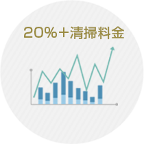 20%