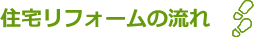 住宅リフォームの流れ