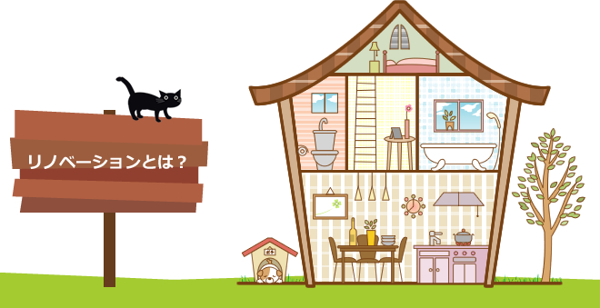 リノベーションとは?
